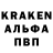 ТГК THC oil Jamshid Khakimdjanov
